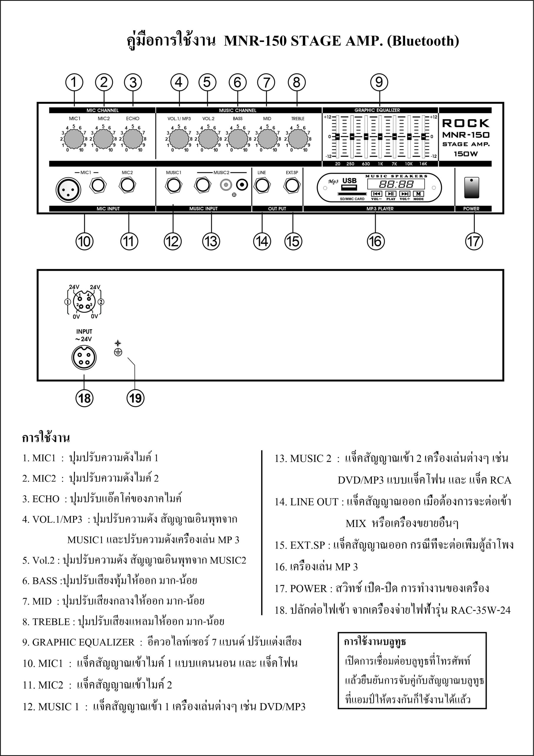 MNR-150 EQ / MP3 BLUETOOTH